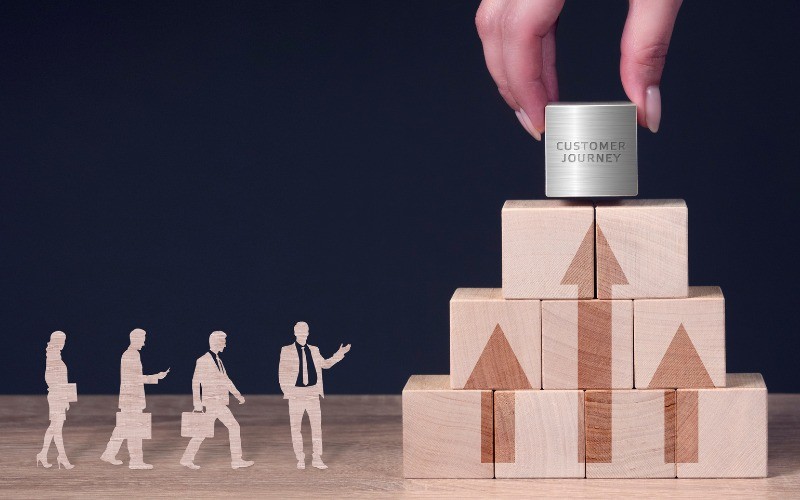 Relation of Customer Journey Mapping to AI-Powered SEO Services