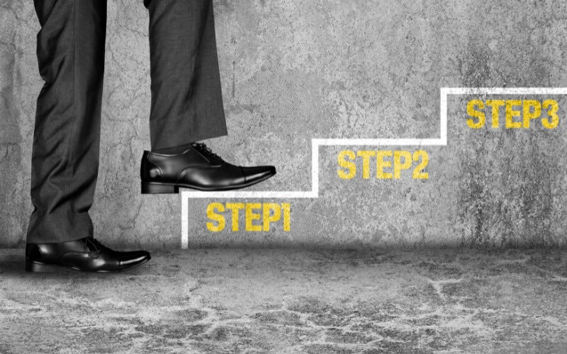 Google Ads-step-by-step guide